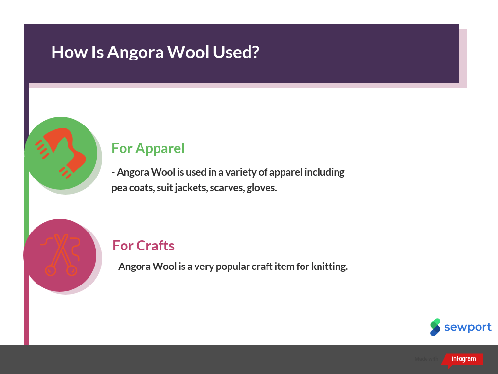 What is Angora Wool Fabric Properties, How its Made and Where Sewport